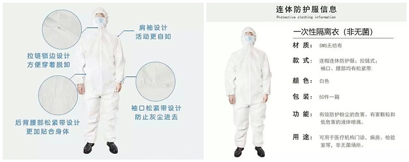 XPJ新京葡医纺隔离衣
