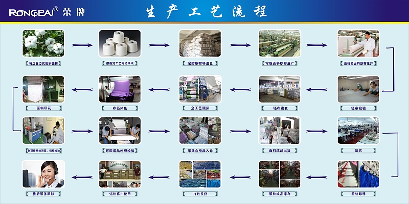 XPJ新京葡医纺