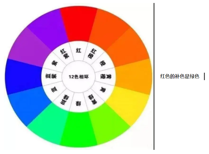 XPJ新京葡纺织手术衣面料